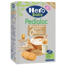 Pap 8 Cer Gall Hb Pedialac340G